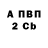 ТГК жижа Fff Khh